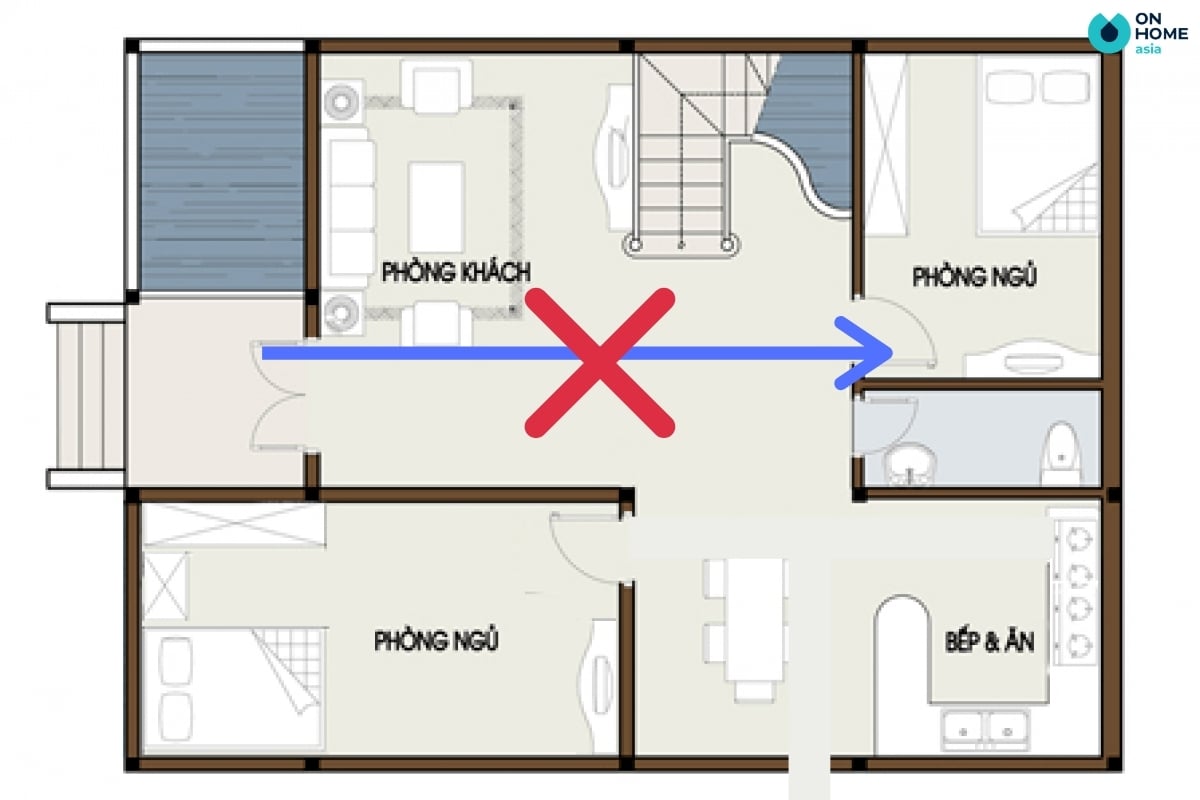 Cửa phòng ngủ không nên đặt đối diện cửa chính