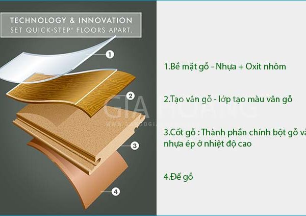 phan-biet-so-sanh-go-tu-nhien-va-go-cong-nghiep-2